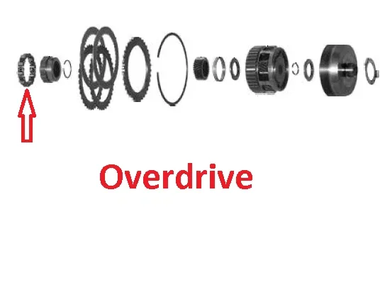 1981-up TH200-4R / 4L30E Overdrive Sprag Roller Clutch Bearing 8634049 / 65724 image 3