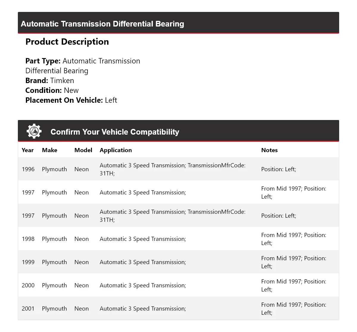 1996-2001 Plymouth Neon Automatic Transmission Differential Bearing Left Timken 753NG83 image 2