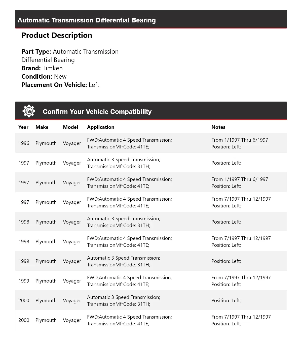 1996-2000 Plymouth Voyager Automatic Transmission Differential Bearing Timken 734FM22 image 2