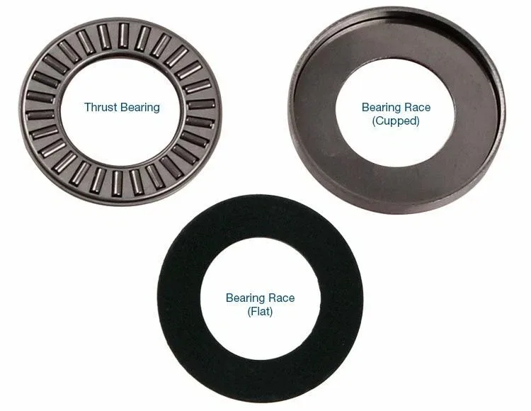 Sonnax HO-N-2K Torque Converter Bearing Kit for Honda