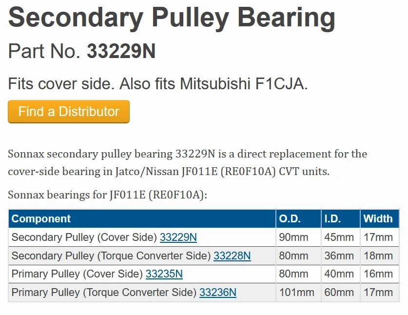 Sonnax 33229N Secondary Pulley Bearing for JF011E / F1CJA (Cover Side) image 2