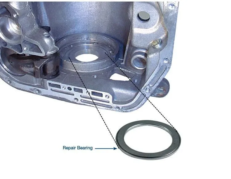 2003-2018 48RE / A518 / A618 / A727 Transmission Bearing Sonnax 22556-BRG
