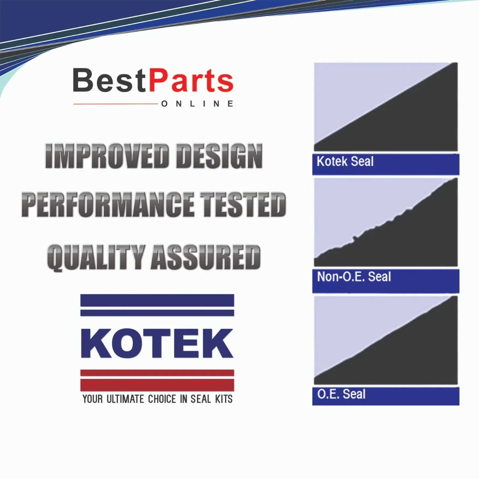 Fluid Pump Seal 710557 for Dodge Chrysler Jeep Mitsubishi Ram image 3