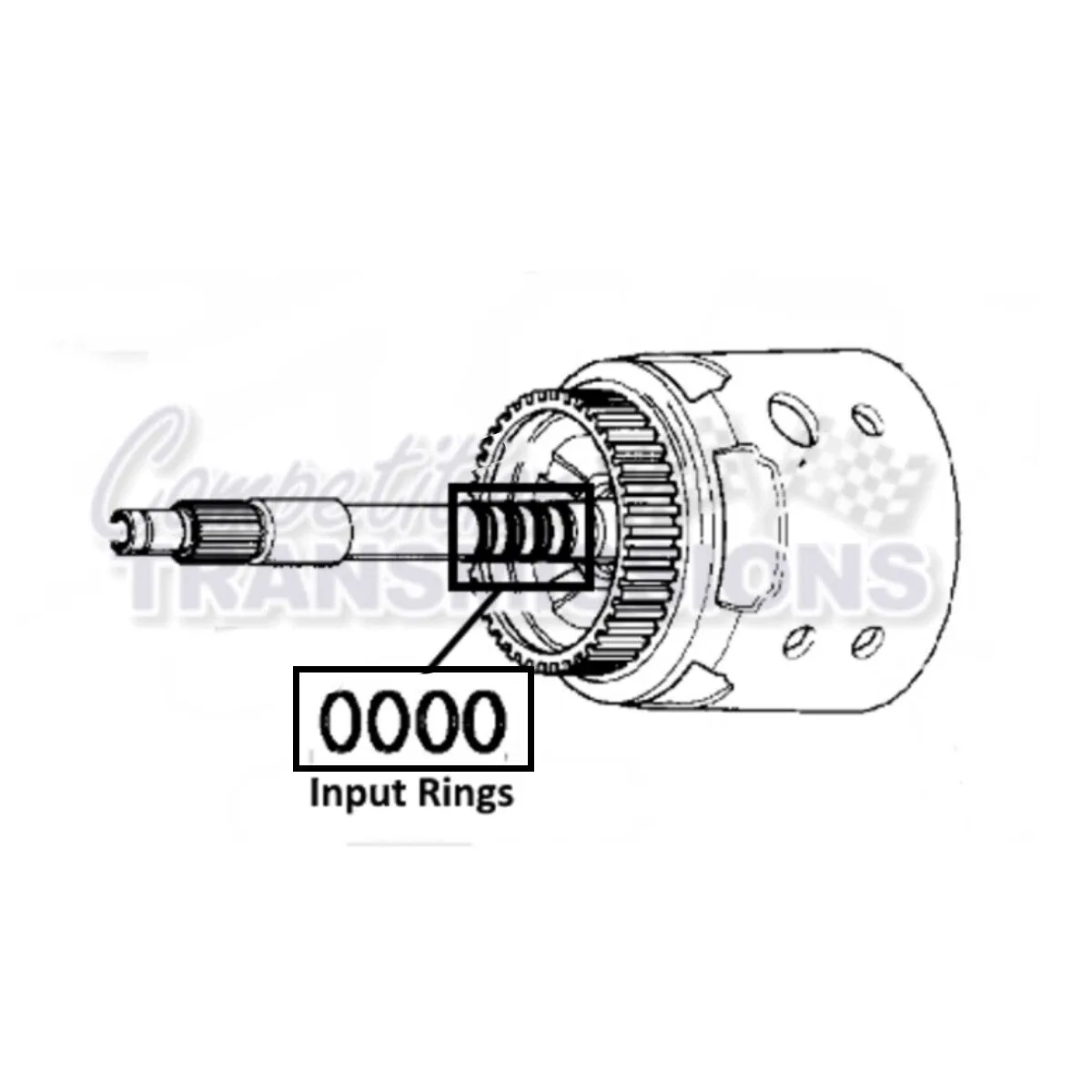 700R4 / 4L60E / 4L65E / 4L70E Input Shaft & Pump Ring Kit — MPN 700R4 Input Shaft & Pump Ring Kit image 3
