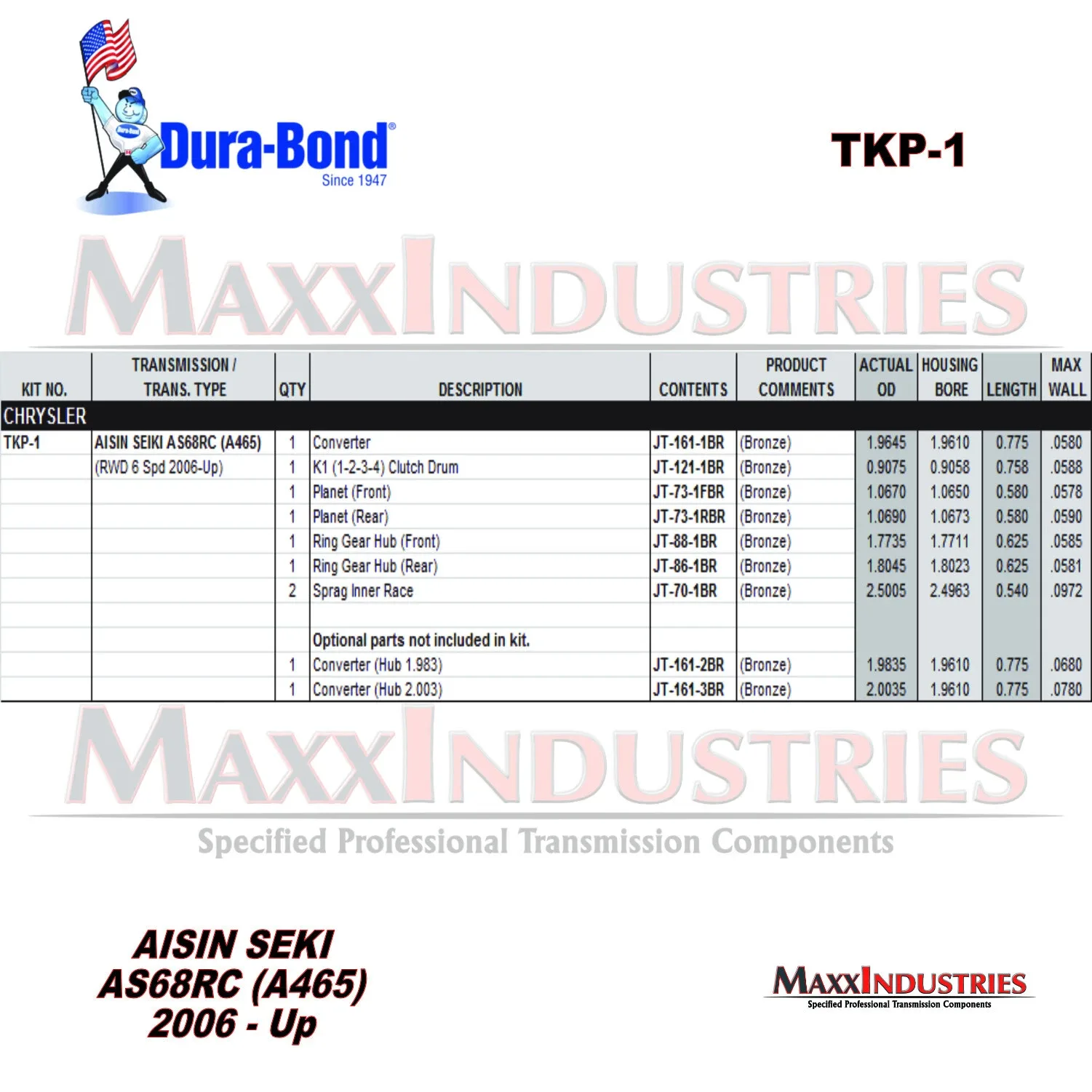 2006+ RAM Transmission Bushing Kit TKP-1 (AS68RC) image 3