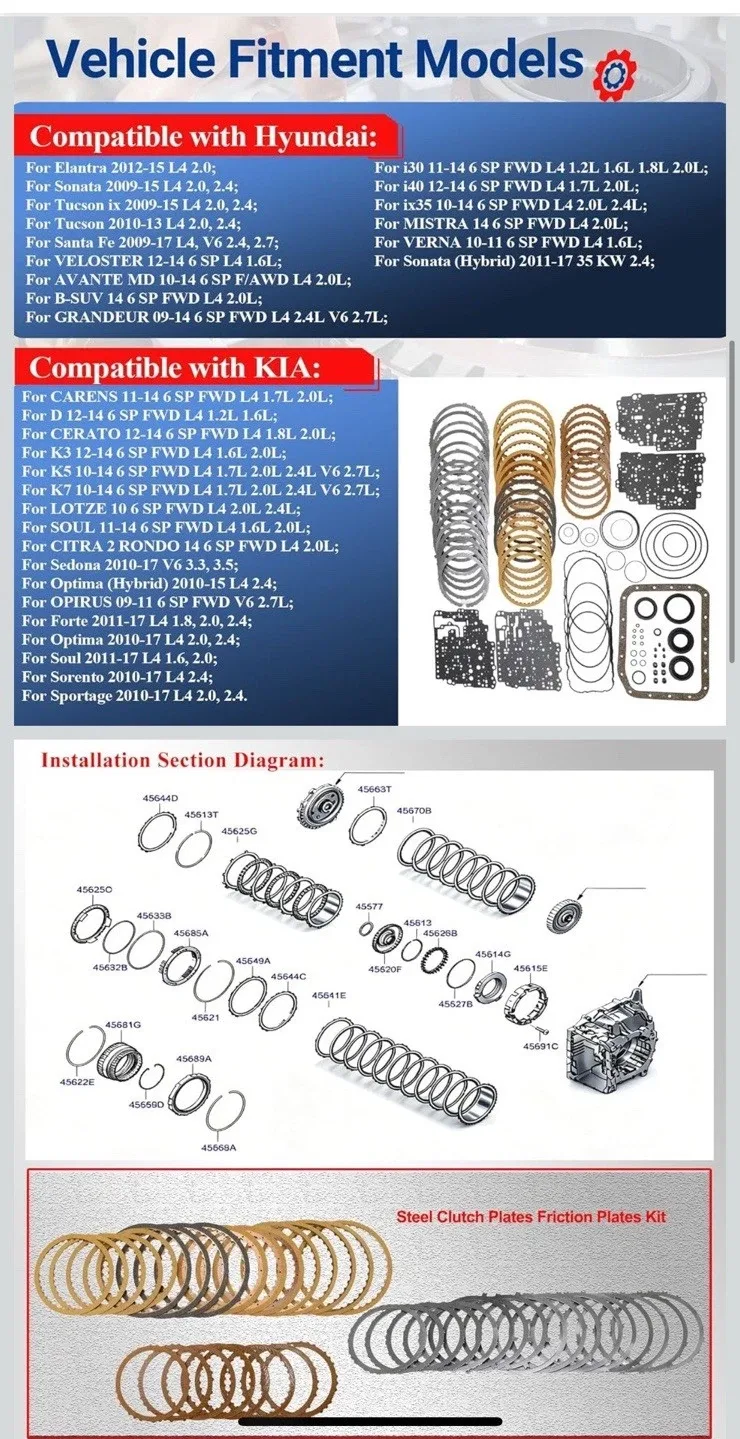 A6MF1/A6MF2 Master Transmission Overhaul Kit B260820A+B260880A+W260881A image 3