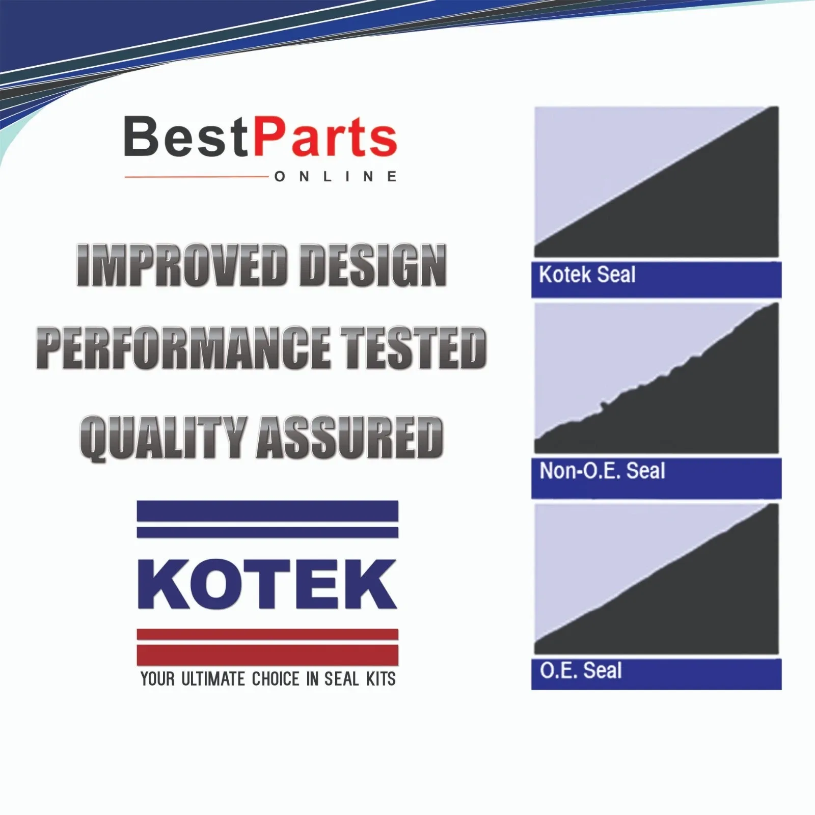 Torque Converter Seal OS-11598-4 (Interchange 710712, 9L8P7A248AA) image 2