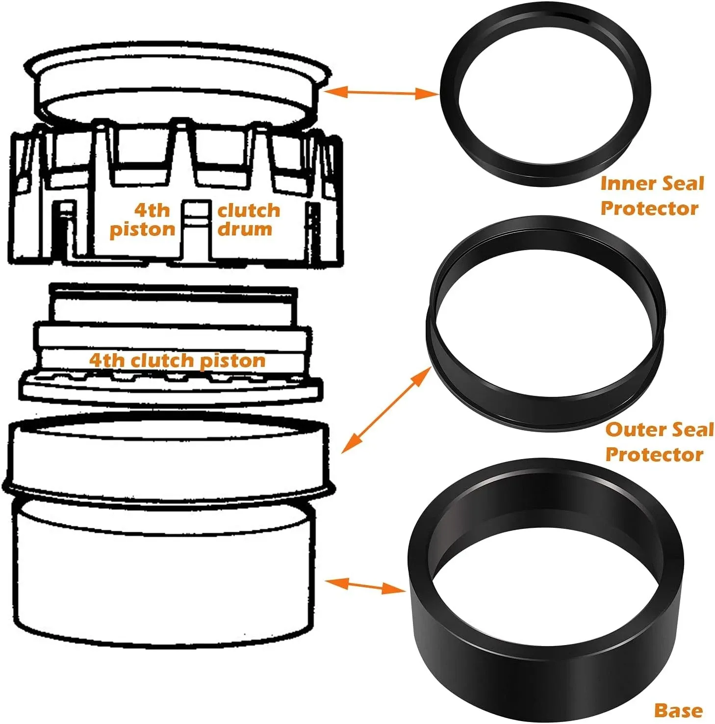 1991+ GM 4L80E Fourth Clutch Piston Lip Seal Installer Kit CAQP1060 image 2