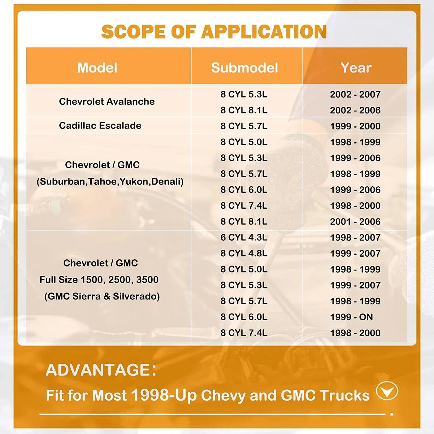 Adapt-A-Case Front-Output Seal Install Tool T-M109RAC for GM NP246/NP261/NP263 (Chevy, GMC) image 3