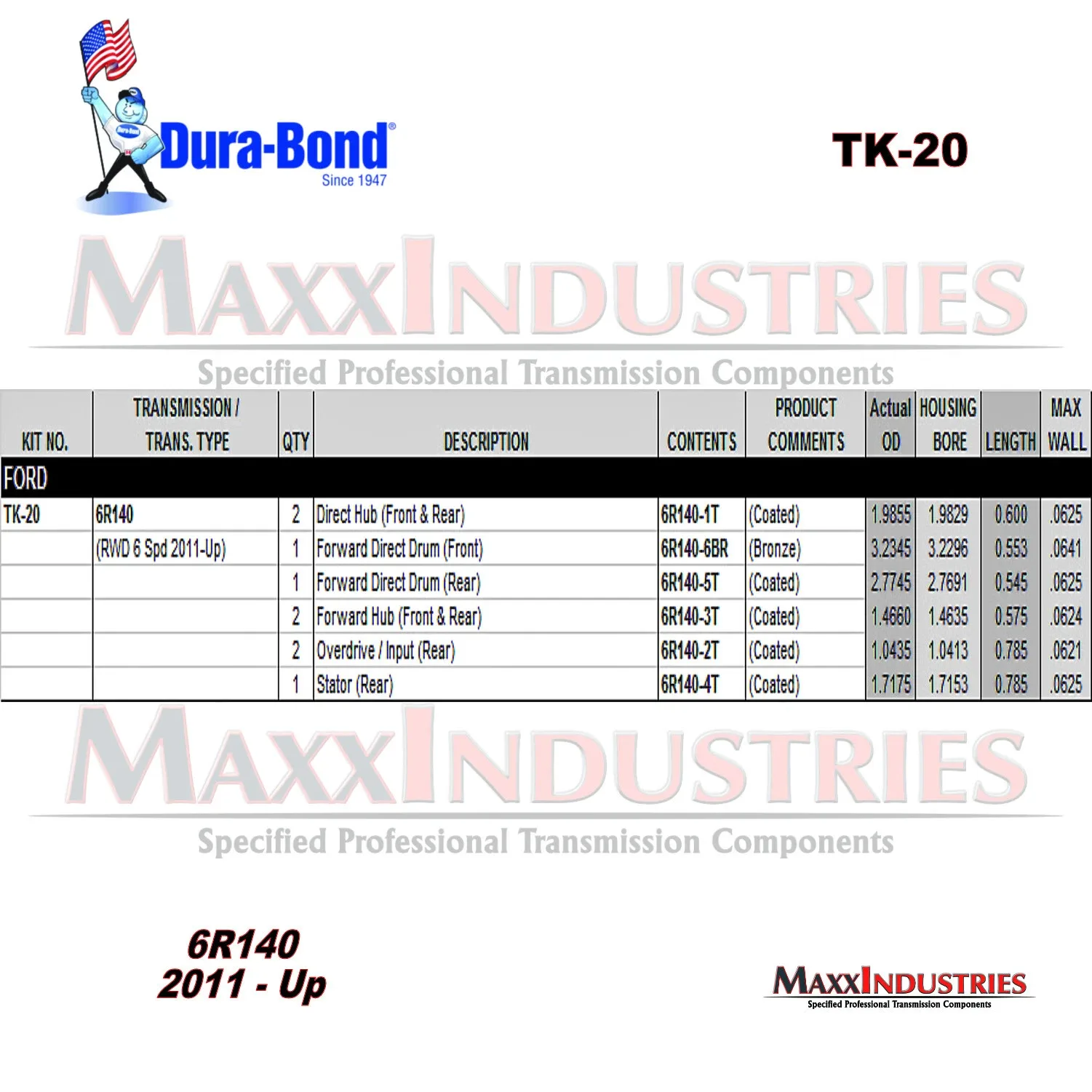 Ford 6R140 Bushing Kit TK-20 — Dura-Bond High-Performance image 3