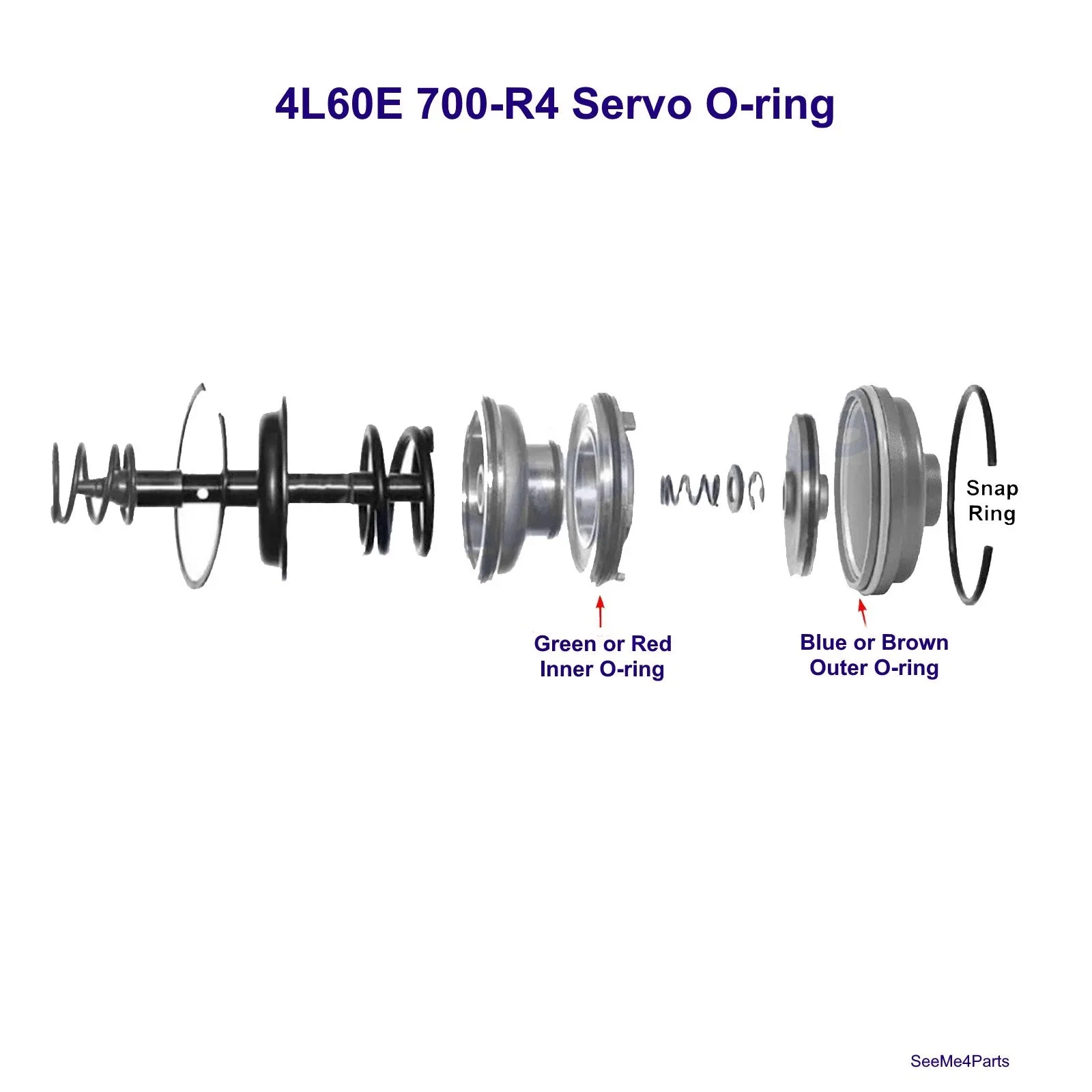 1982-up General Motors 700R4/4L60E Servo Cover O-Ring MPN 74366A image 4