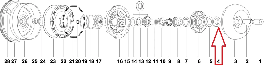 Tri Component Torque Converter Bearing TW-2-4 / CH-N-1 (Sonnax)