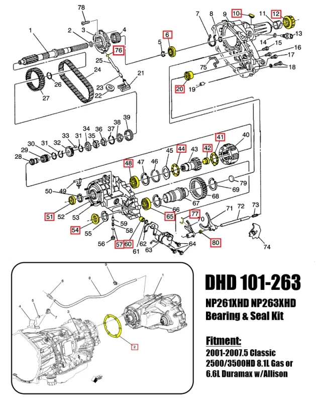 2001-2007 GM Transfer Case Seal & Bearing Kit DHD 101-263 image 2