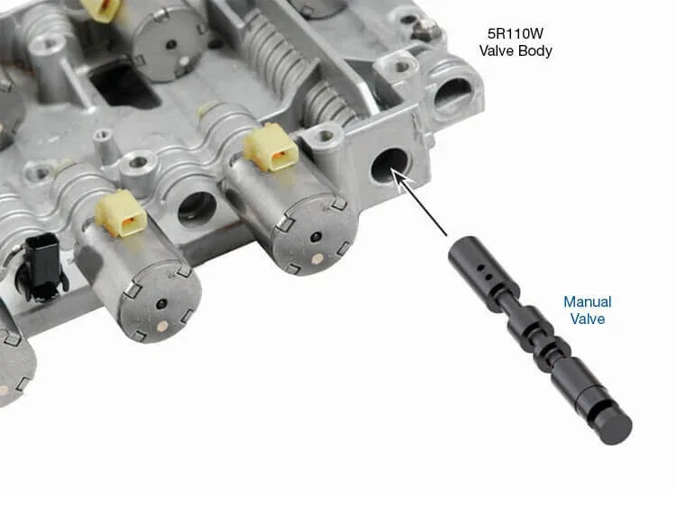 Sonnax Manual Valve (Standard) for Ford 5R110W – 36940-22 image 4