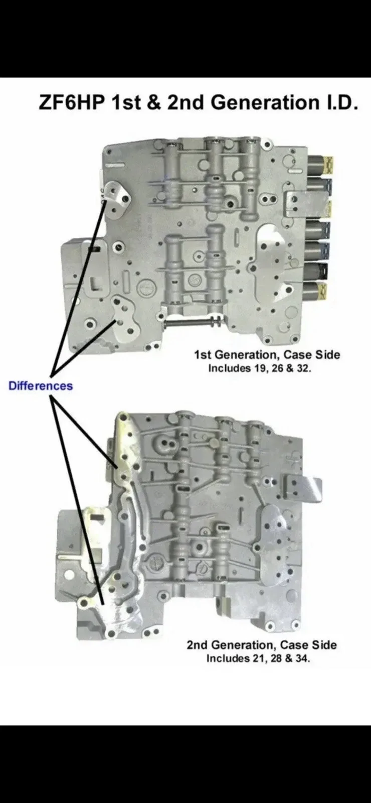 BMW Valve Body with TCU Mechatronics ZF (ZF6HP21 / ZF6HP28) - Remanufactured image 3