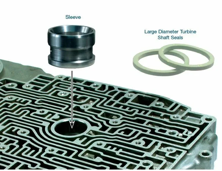 Sonnax 33530-01K Channel Plate Sleeve Kit for 4T40E / 4T45E Transmissions