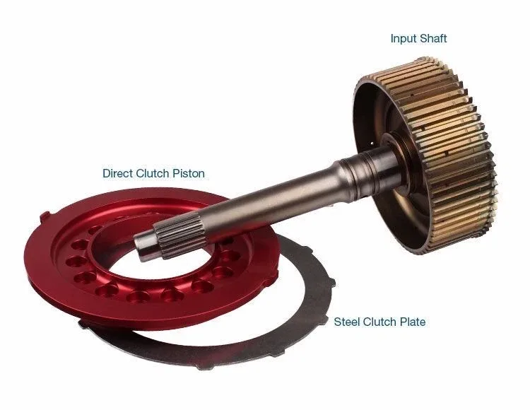 Dodge Ram 47RE/47RH/48RE Heavy-Duty Input Shaft Sonnax 22121B-02K