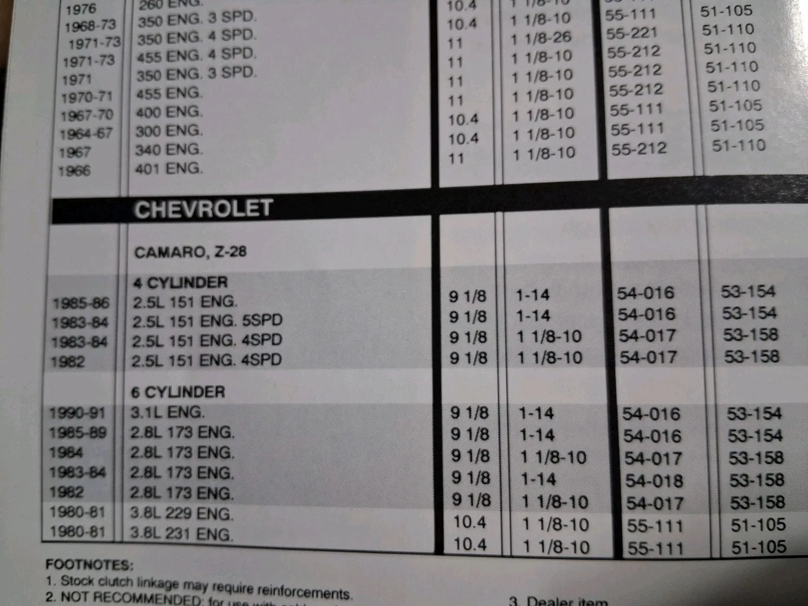 1982-1983 Chevrolet Camaro Clutch Disc 9.125" 10-Spline 54-017 image 4