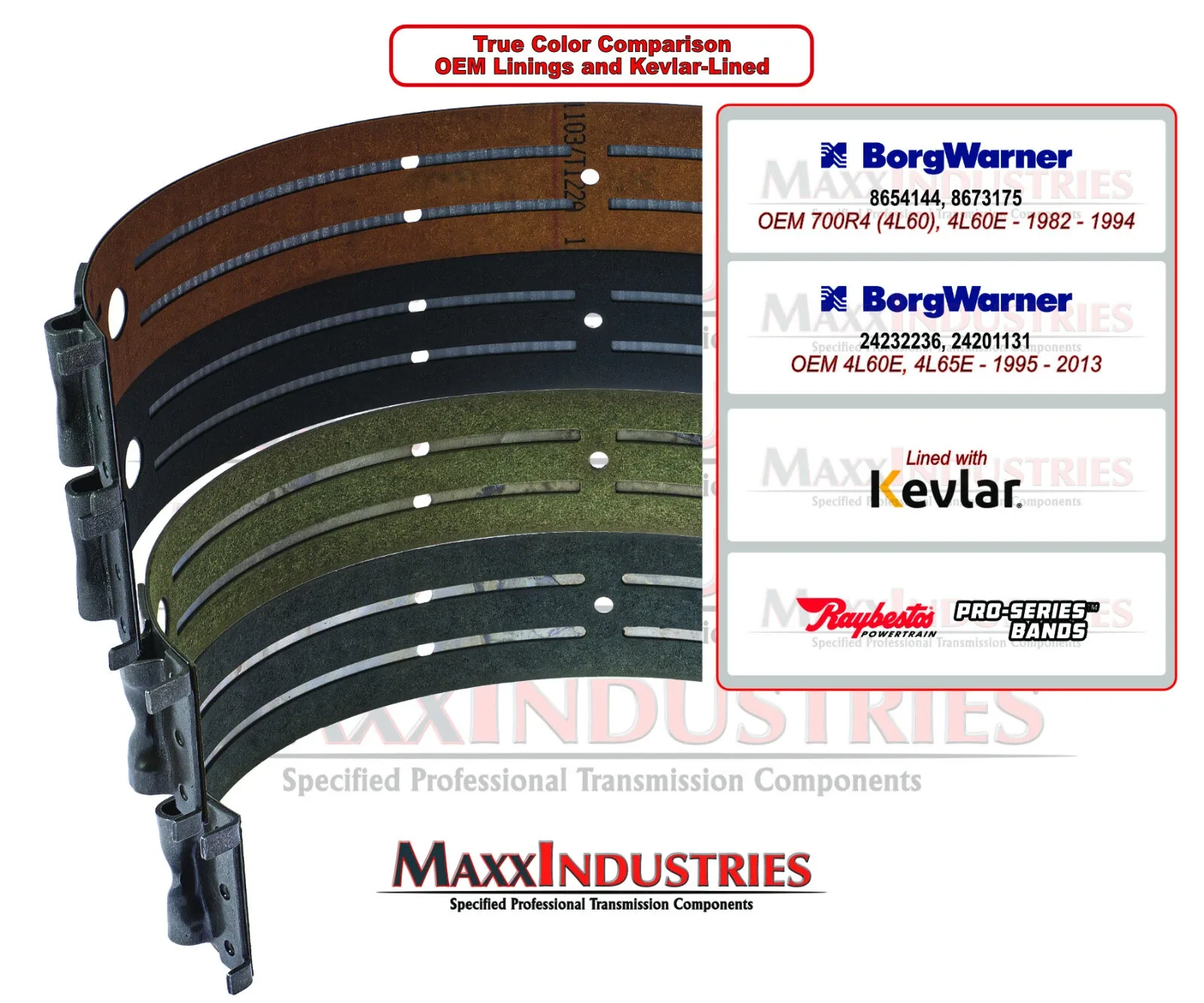 700R4/700/4L60/4L60E 2-4 Kevlar-Lined Band 1982-On — Alabama Professional MPN 35999RK image 4