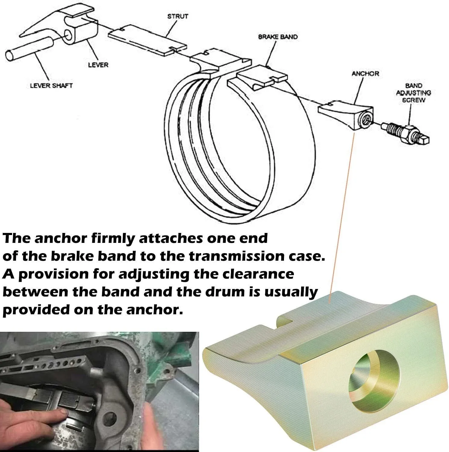 PW518AC Billet Strut Band Anchor VTQP830US01 for 47RE 48RE 518 618 727 Transmissions image 3