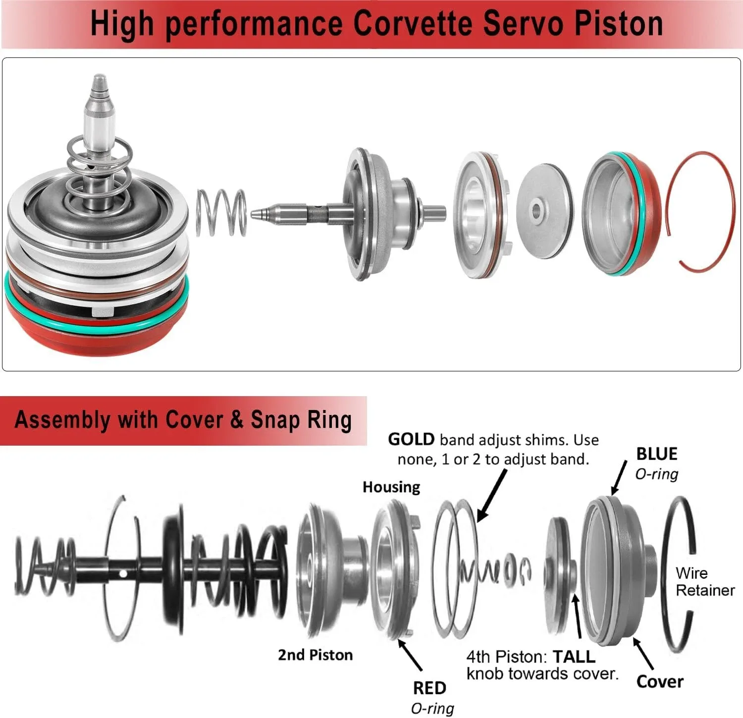 1982-2014 Corvette High Performance Servo Piston Assembly For00269 (700R4/4L60E/4L65E/4L70E) image 2