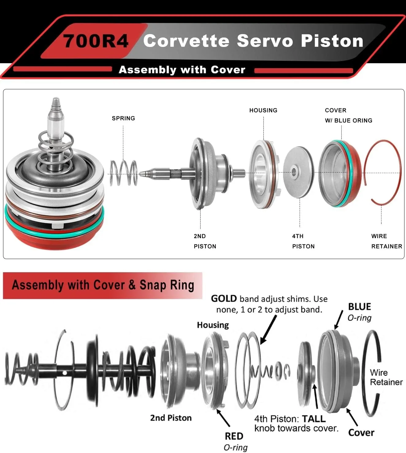 GM 1982-2014 700R4/4L60E/4L65E/4L70E Corvette Servo Piston Upgrade Kit DXQP-1562 image 4