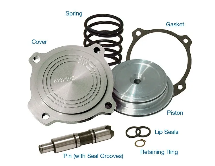 Sonnax C4/C5 Intermediate Servo C-Ratio Kit – 6061 Billet Aluminum