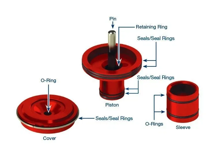 Sonnax 2nd Gear Super Hold Servo Kit for A727 A618 A518 46RE 47RE 48RE