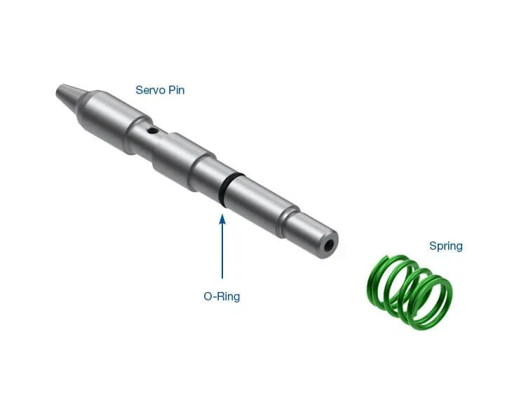 GM 4L60 / 4L60-E / 4L65-E / 4L70-E Oversized Servo Pin Kit Sonnax 77787-03K
