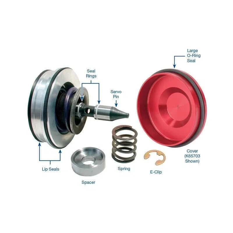 200-4R, TH200, TH200C Super Hold Servo Kit