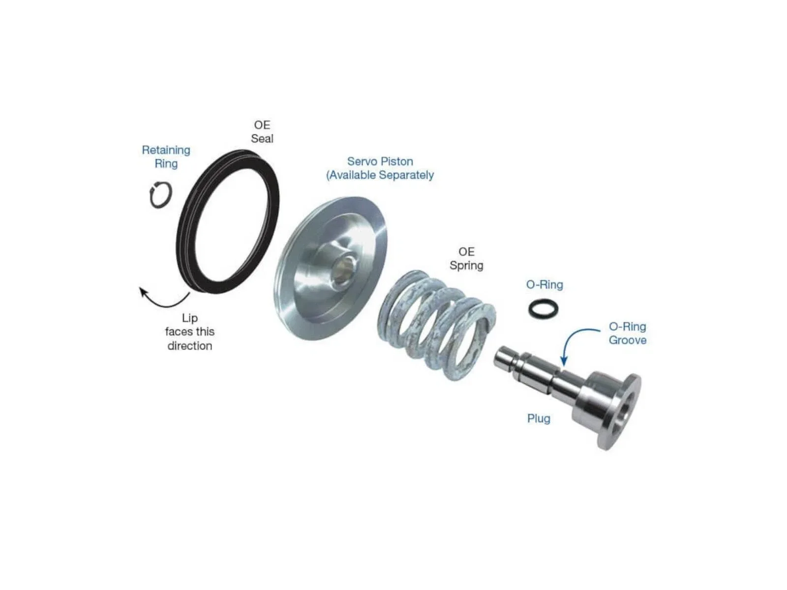 Sonnax 22912-01K Reverse Servo Piston Plug Kit for A500 A727 A518 A618 48RE image 3