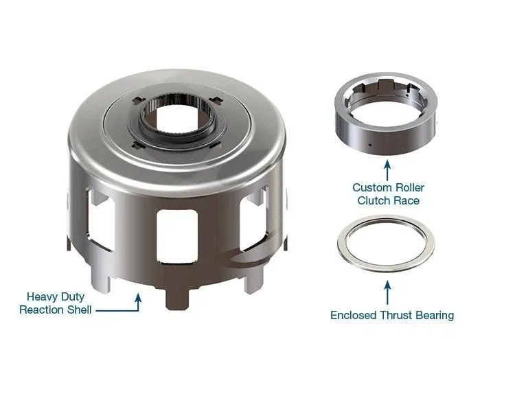 4L60E Transmission Sonnax Performance Pack Sun Shell 4th & 2nd Gear Servo Level2 image 2