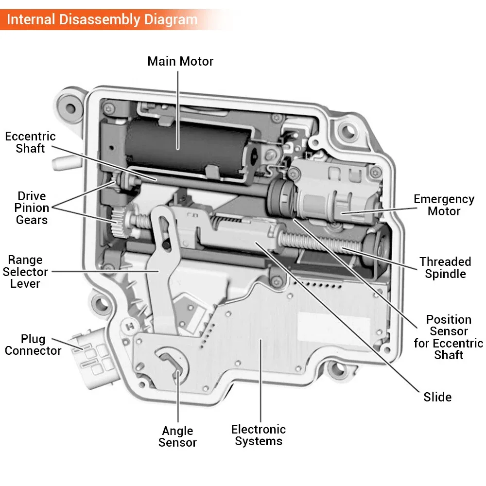 A0002701852 Programmed 722.9 ISM Intelligent Servo Module For Mercedes-Benz image 3