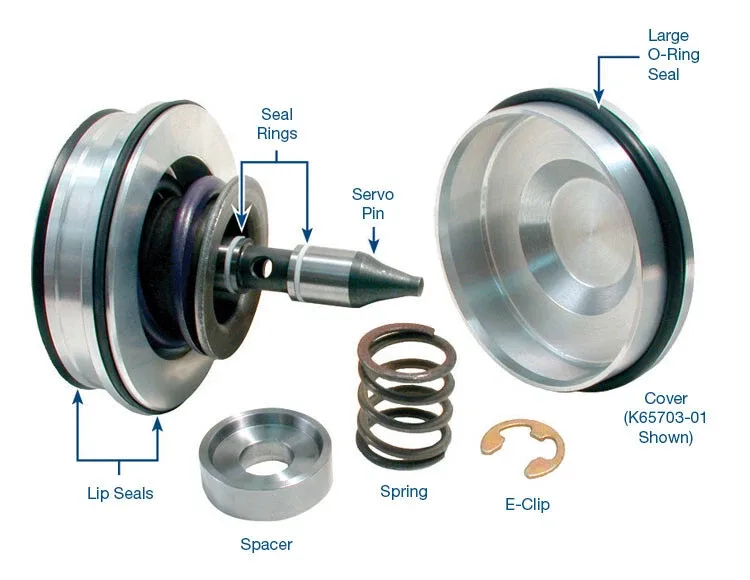 Sonnax K65703-1 Super Hold Servo Kit for TH200/TH200-4R/200C