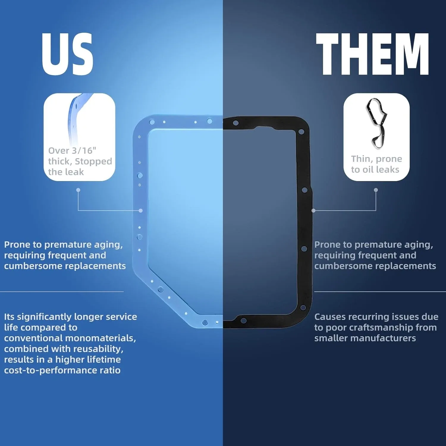 Transmission Oil Pan Gasket Fit for GM Turbo 350, Compatible with Moroso... image 4
