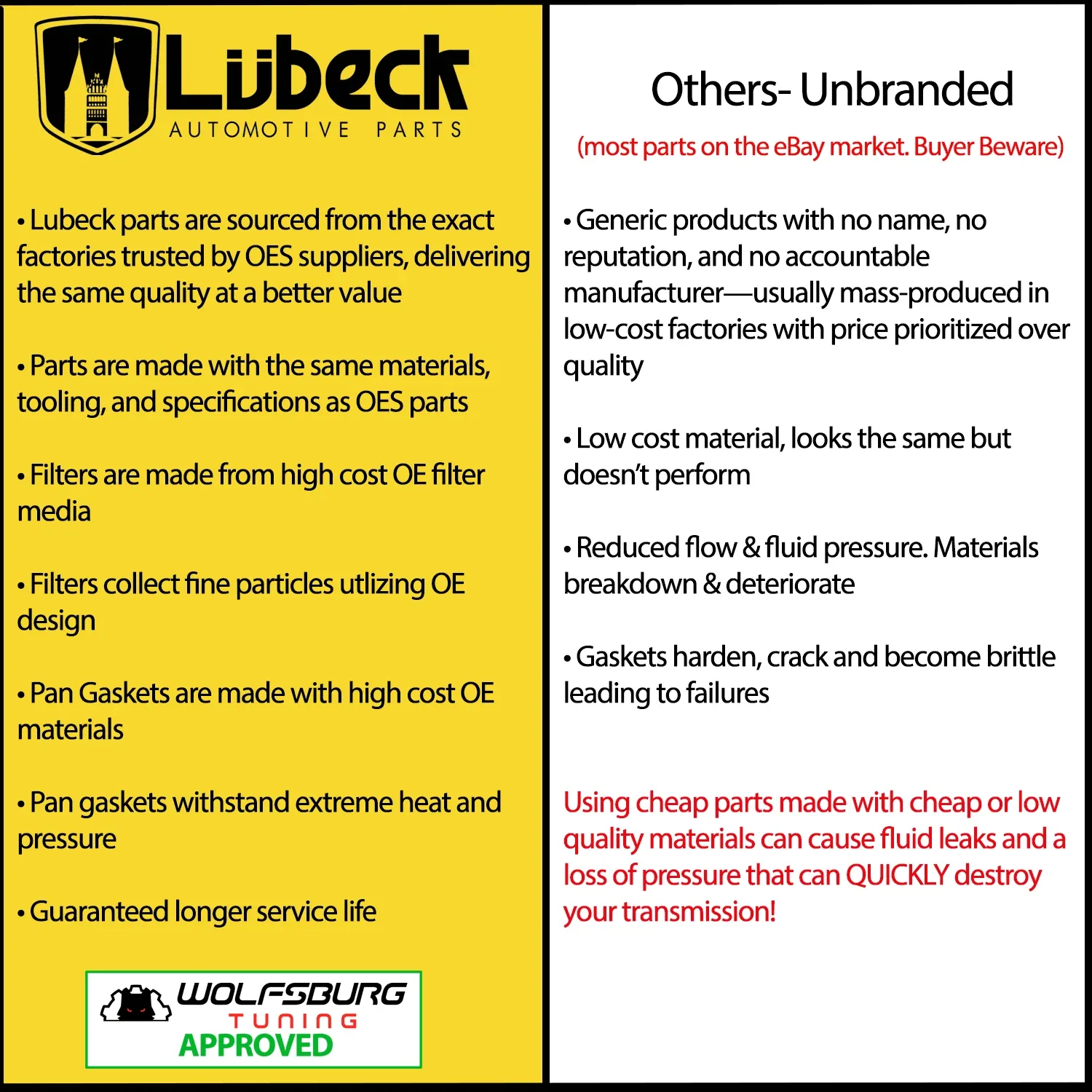 Lubeck 02E DSG Transmission Oil Pan Gasket 02E321371E (VW / Audi) image 2