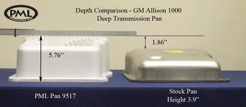 PML 9517 ALLISON TRANSMISSION DEEP PAN image 3