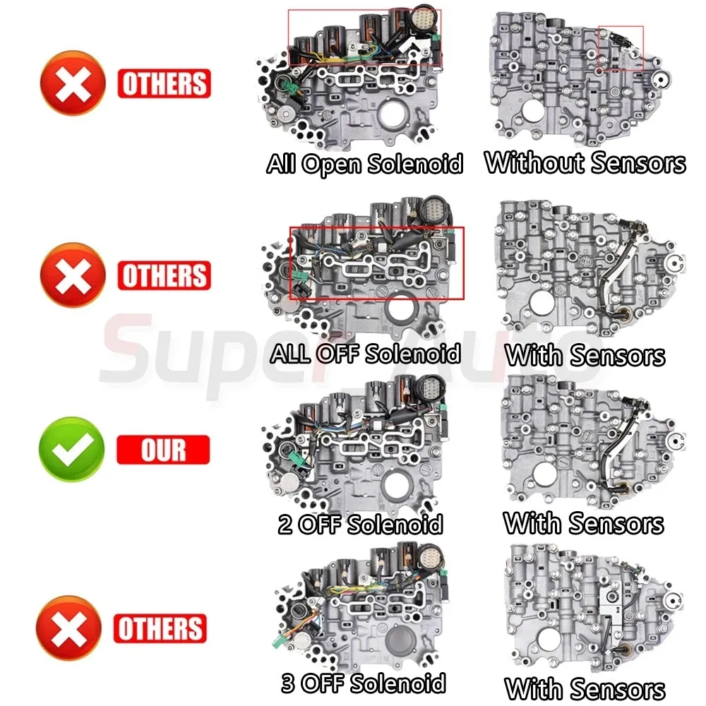 Nissan Sentra / Versa Note / Cube CVT Valve Body – 31705-X428C (RE0F11A JF015E) image 2