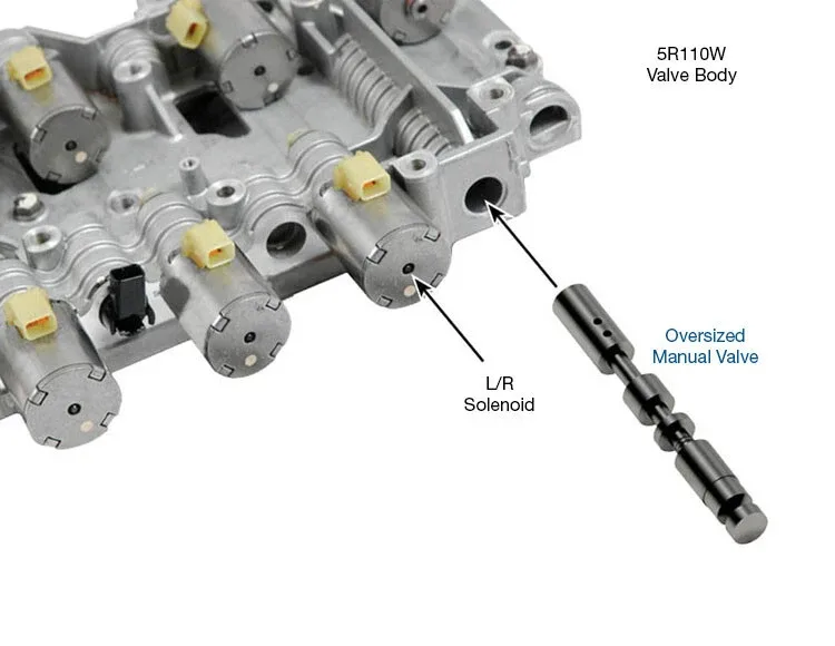 Sonnax 36940-11 Oversized Manual Valve for 5R110W Transmission