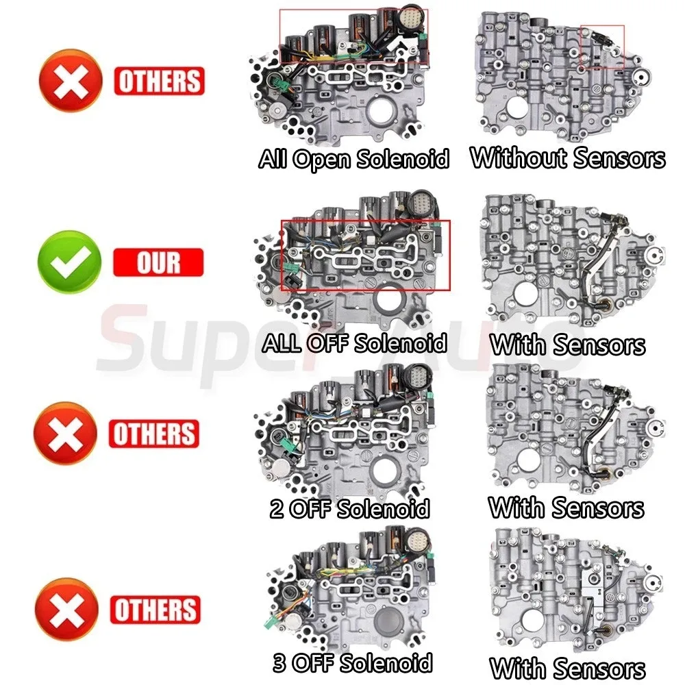 2013-2019 Nissan Sentra & Versa CVT Valve Body RE0F11A JF015E image 2