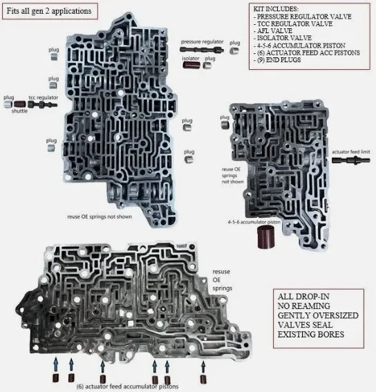 2013-up GM 6T70/75E Valve Body GM-4676 (TEHCM Not Included) image 3