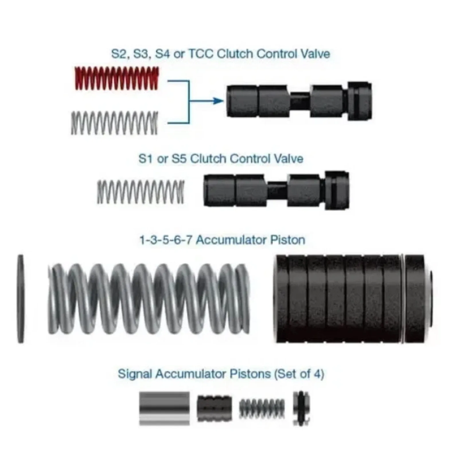 2015+ GM 8L45/8L90 Sonnax Shift Kit SK-8L90 image 2