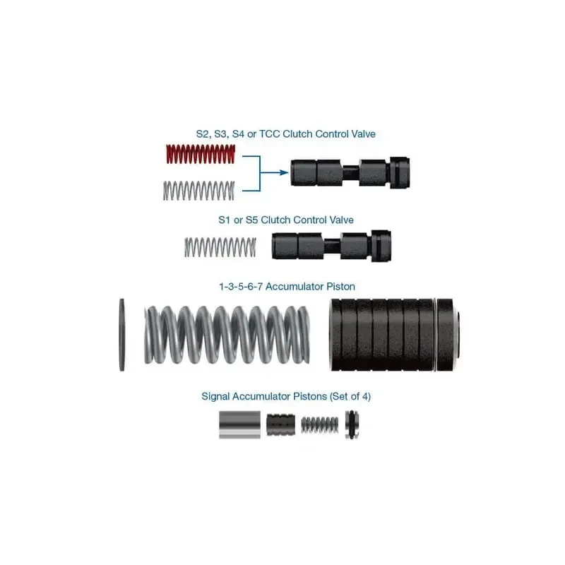 Sonnax Zip Kit Transmission 8L45, 8L90 Shift (8L45-8L90-SHIFT-ZIP)