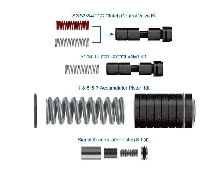 Sonnax 8L45/8L90 Shift Zip Kit MPN 8L45-8L90-SHIFT