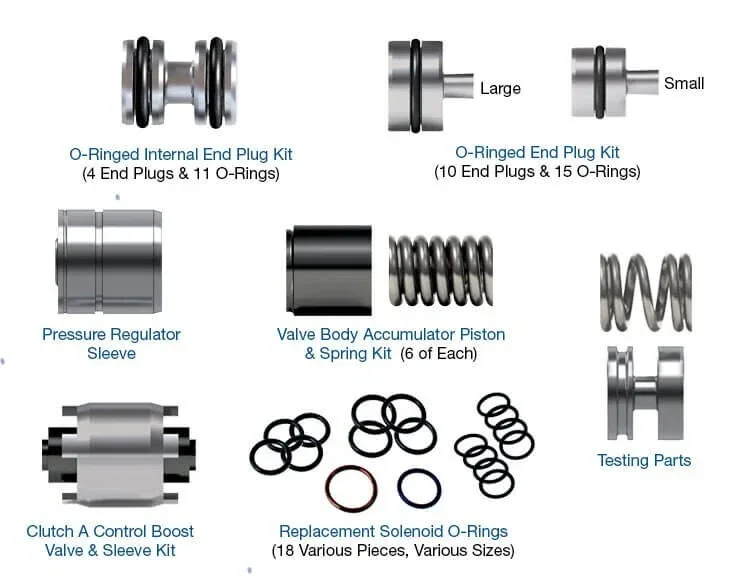 SONNAX Shift Kit 6R80L-6R100-ZIP
