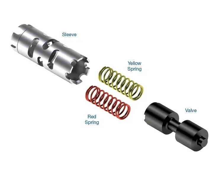 Sonnax Clutch Control Valve Kit 15741-25K for 09G / TF-60SN / TF-80SC / TF-81SC