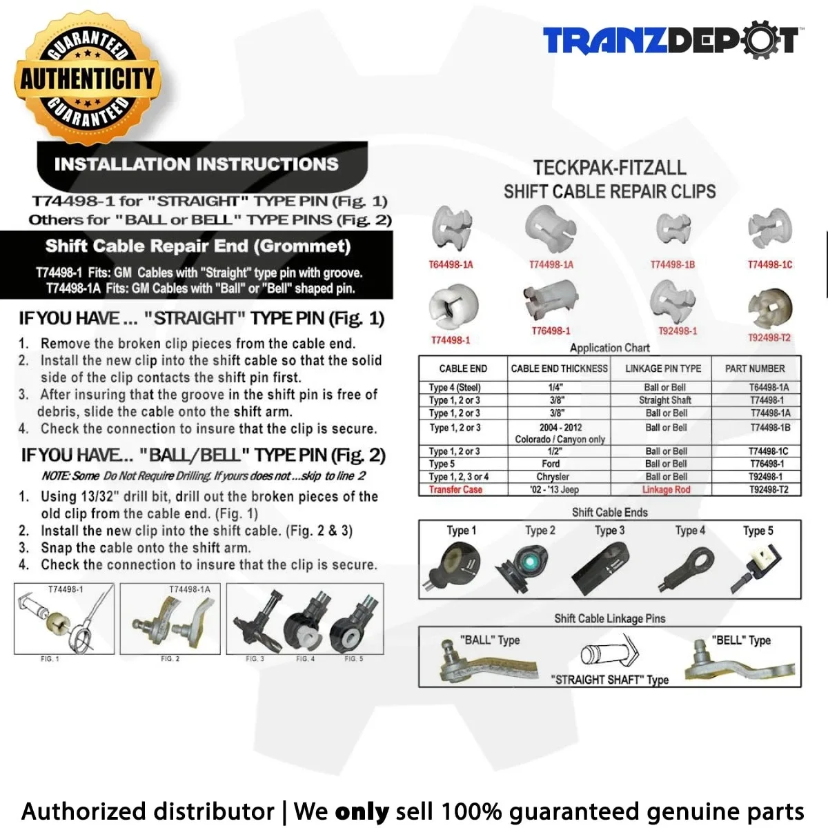 Teckpak-Fitzall  Shift Cable Repair Kit (#KTGM4981) image 2