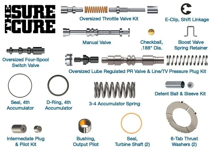 48RE Sonnax SC-48RE Sure Cure Valve Body Kit 2003-2010