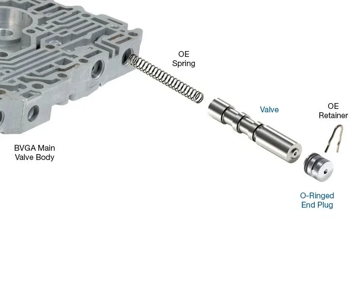 Sonnax 98892-16K Transmission Shift Valve Kit, Lock-Up B7WA BAYA BDGA BGFA 00-03 image 2