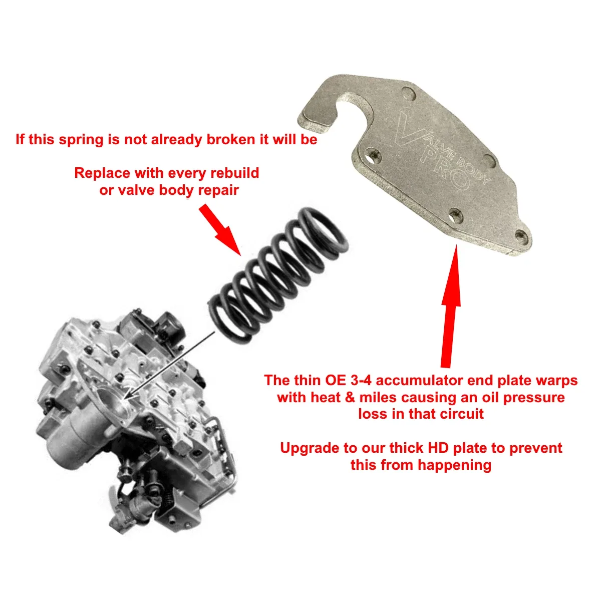 3-4 Accumulator Spring 42RE 46RE 47RE 48RE Transmission Dodge Jeep 94-Up image 4